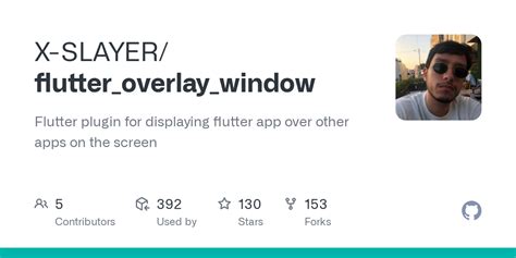 Image result for Flutter Overlay Web
