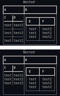 Image result for Python Rich Table