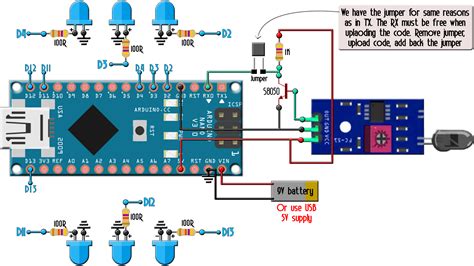 Toradh íomhá ar Arduino Ir Transmitter and Rieciever Module
