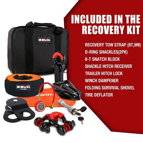Image result for Recovery Kit