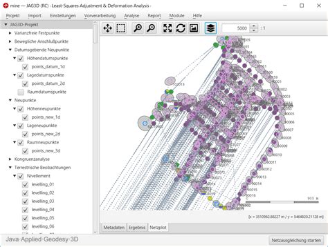 Image result for Java Geodesy 3D
