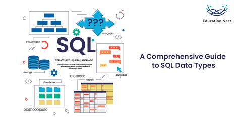 Toradh íomhá ar Basic Data Types in SQL