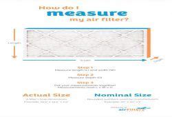 Image result for Return-Air Sizing Chart