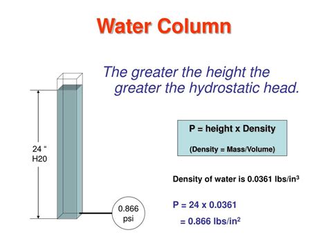 Water Column Explained に対する画像結果