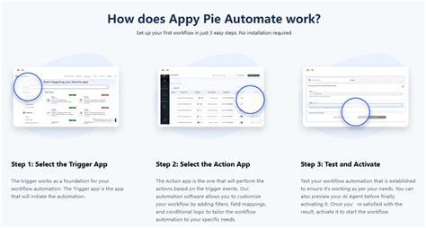 Image result for Workflow Test Automation