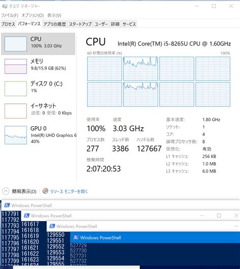 CPU Load Test に対する画像結果