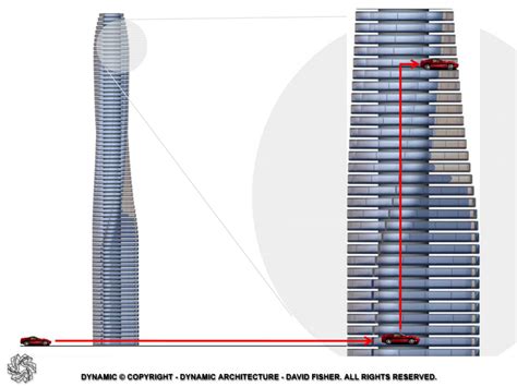 Image result for Dynamic Tower