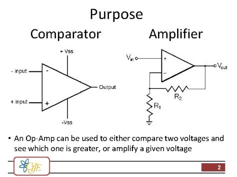 Toradh íomhá ar Voltage Comparator Explained