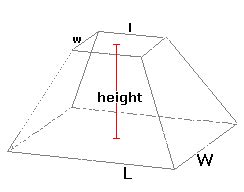 Afbeeldingsresultaten voor Truncated Rectangular Pyramid Volume