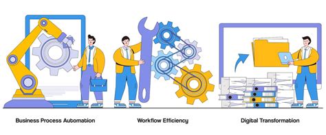 Image result for Process Automation and Cost Optimization Visual