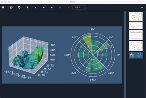 Image result for Spyder Matplotlib