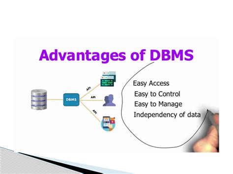 Image result for What Is Relational Database Management System