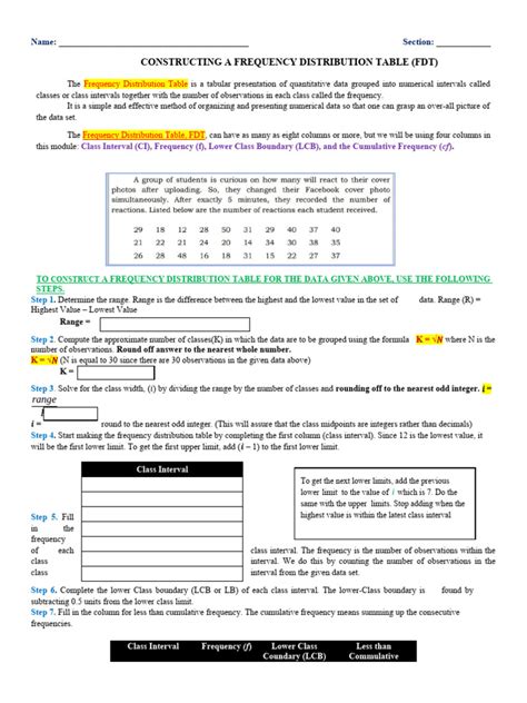 Image result for How to Draw a Frequency Distribution Table