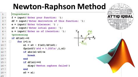 Image result for MATLAB Newton-Raphson Tutorial