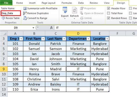 Microsoft Excel Table Templates