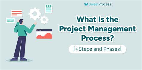 Image result for What Is a Project Manager