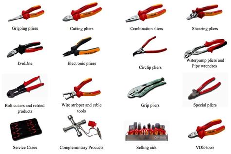 Toradh íomhá ar Hand Tools Using for Computer