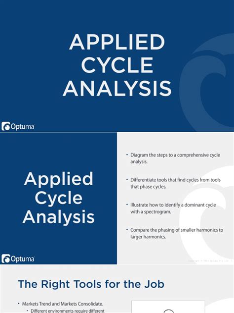 Image result for Applied Science Cycle