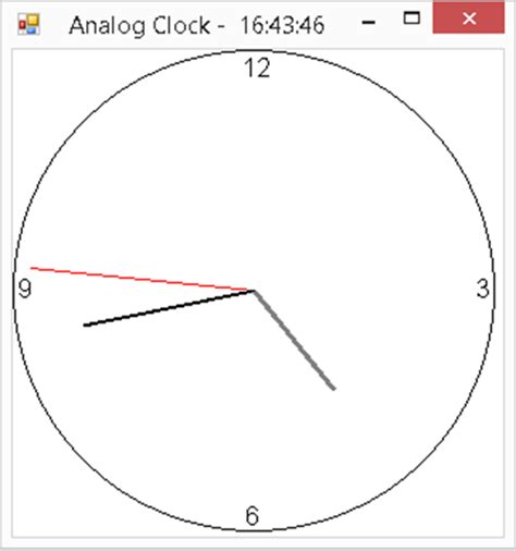 Image result for Program Clock