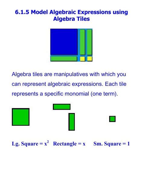 Image result for Algebraic Model Example