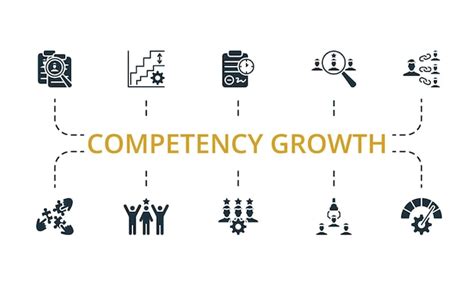 Image result for Competency Model Icon