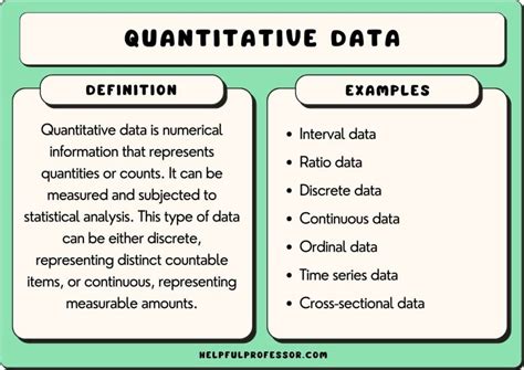 Toradh íomhá ar Data Collection Quantitative Research Sample