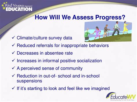 Sample Crosswalks Comparison Chart for Course Content Examples に対する画像結果