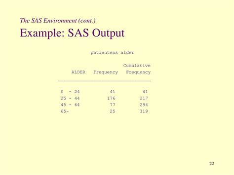 Image result for SAS Output Samples