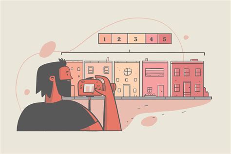 Image result for Popular Coding Challenges