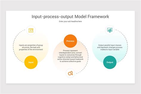 Image result for Input Process Output Motion