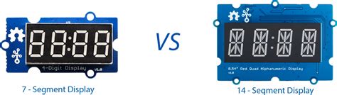 Afbeeldingsresultaten voor Alphanumeric Display Red Board