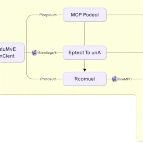 Image result for Cyberpunk Architecture Style