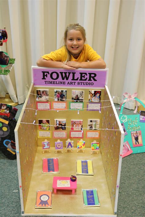 Image result for Elementary Timeline Project