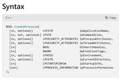 Image result for Syntax and API