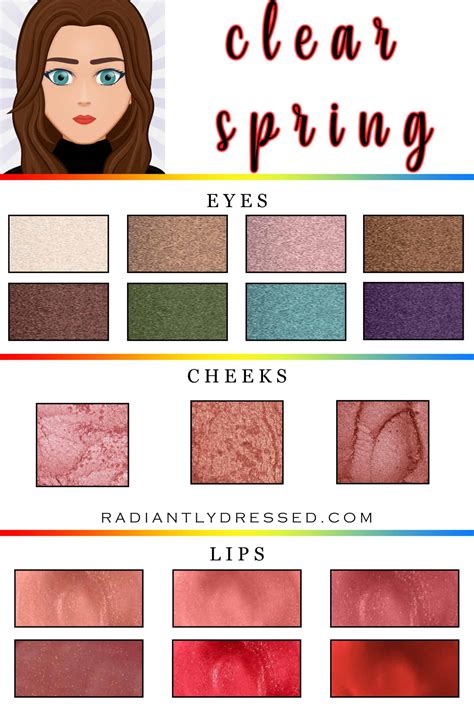Image result for Clear Spring Types