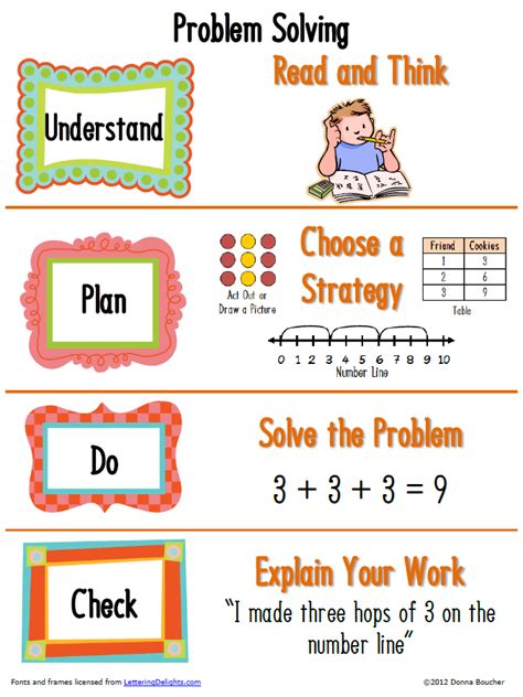 Toradh íomhá ar Problem Solving Road Map Worksheet for Kids