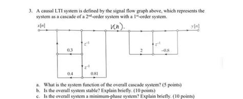 Image result for First Order System Signal Flow Graph