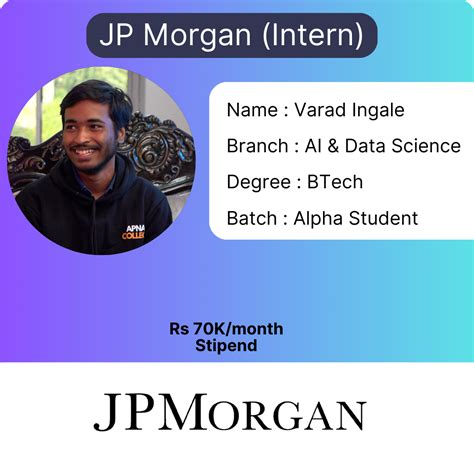 Toradh íomhá ar Apna College Owner