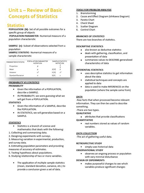 Unit 1A Statistical Modelling に対する画像結果