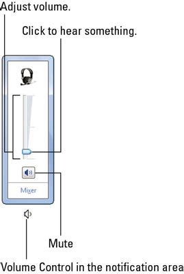 Image result for Audio Test PC