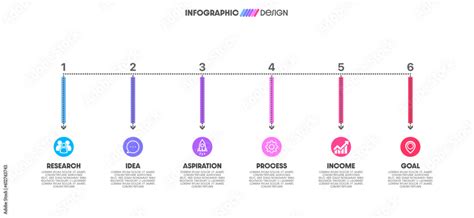 Bildergebnis für Concept Development Timeline Infographic