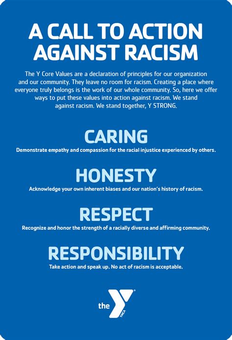 Afbeeldingsresultaten voor What Would You Do Racism