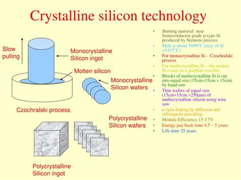 Toradh íomhá ar Single Crystal Solar Module