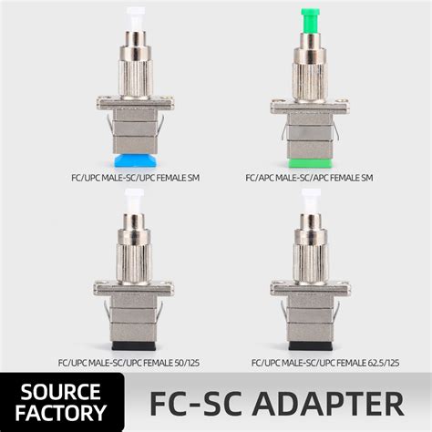 Fiber Optic FC Module에 대한 이미지 결과
