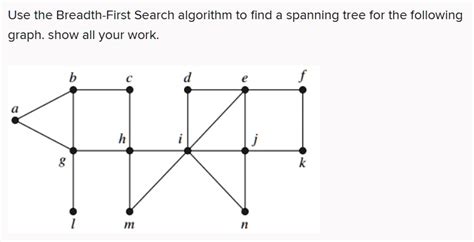 Toradh íomhá ar Breadth-First Search