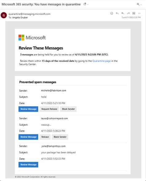 Security Monitoring Alert Message に対する画像結果