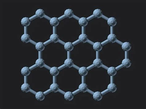 Image result for Making Molecular Models