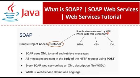 Soap Web Services Framework Quora に対する画像結果
