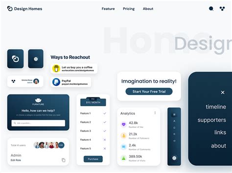 Image result for Card Component UI Design Style Guide Template