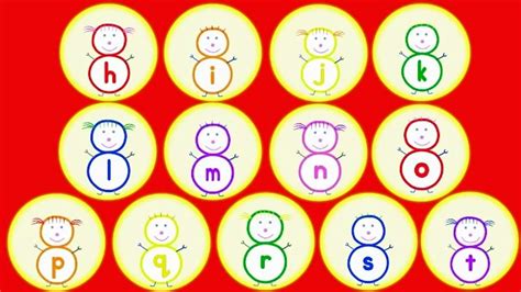 Alphabet Song with the Alphabubblies に対する画像結果